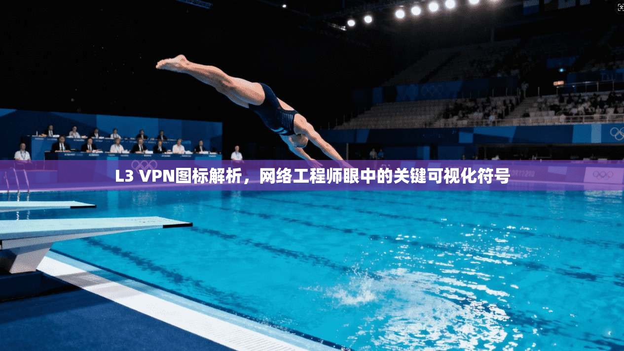 L3 VPN图标解析，网络工程师眼中的关键可视化符号