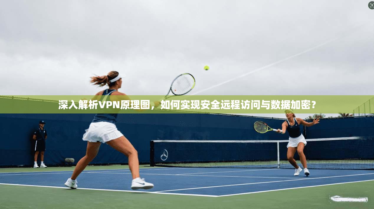 深入解析VPN原理图，如何实现安全远程访问与数据加密？