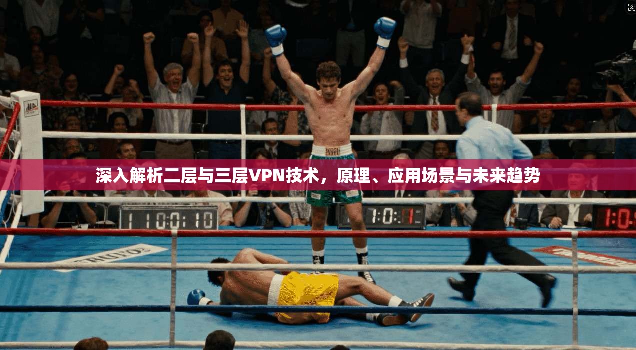 深入解析二层与三层VPN技术，原理、应用场景与未来趋势
