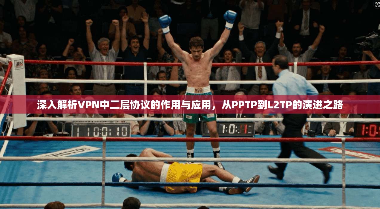 深入解析VPN中二层协议的作用与应用，从PPTP到L2TP的演进之路